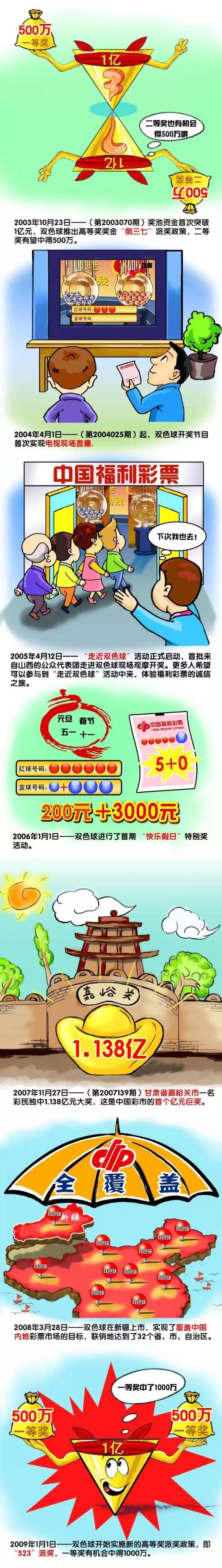但传说中只有一个人可以接近藏有神灯的山洞，那就是阿拉丁